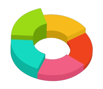 Tokenomics Chart